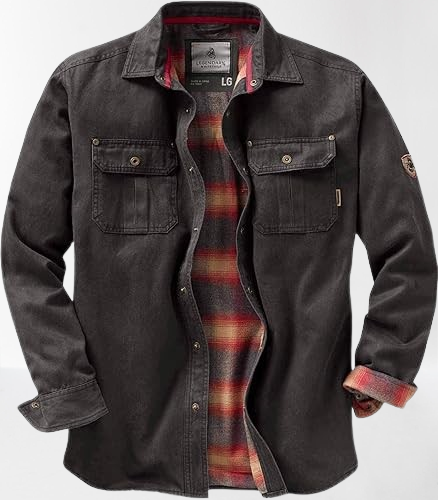 best-mens-winter-coats-under-100